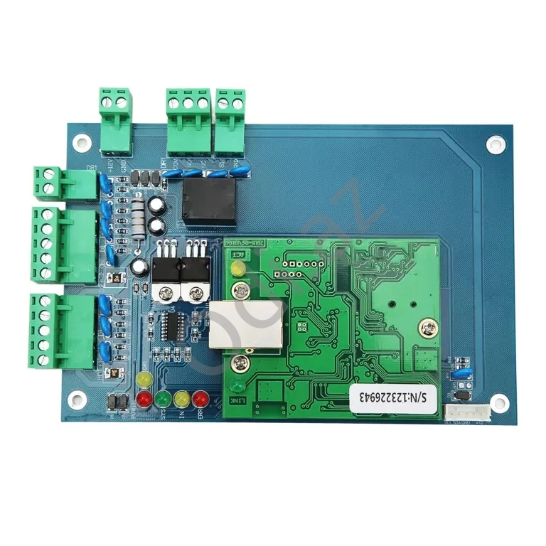 Giriş üçün idarəetmə idarəediciləri Giriş üçün idarəetmə idarəediciləri