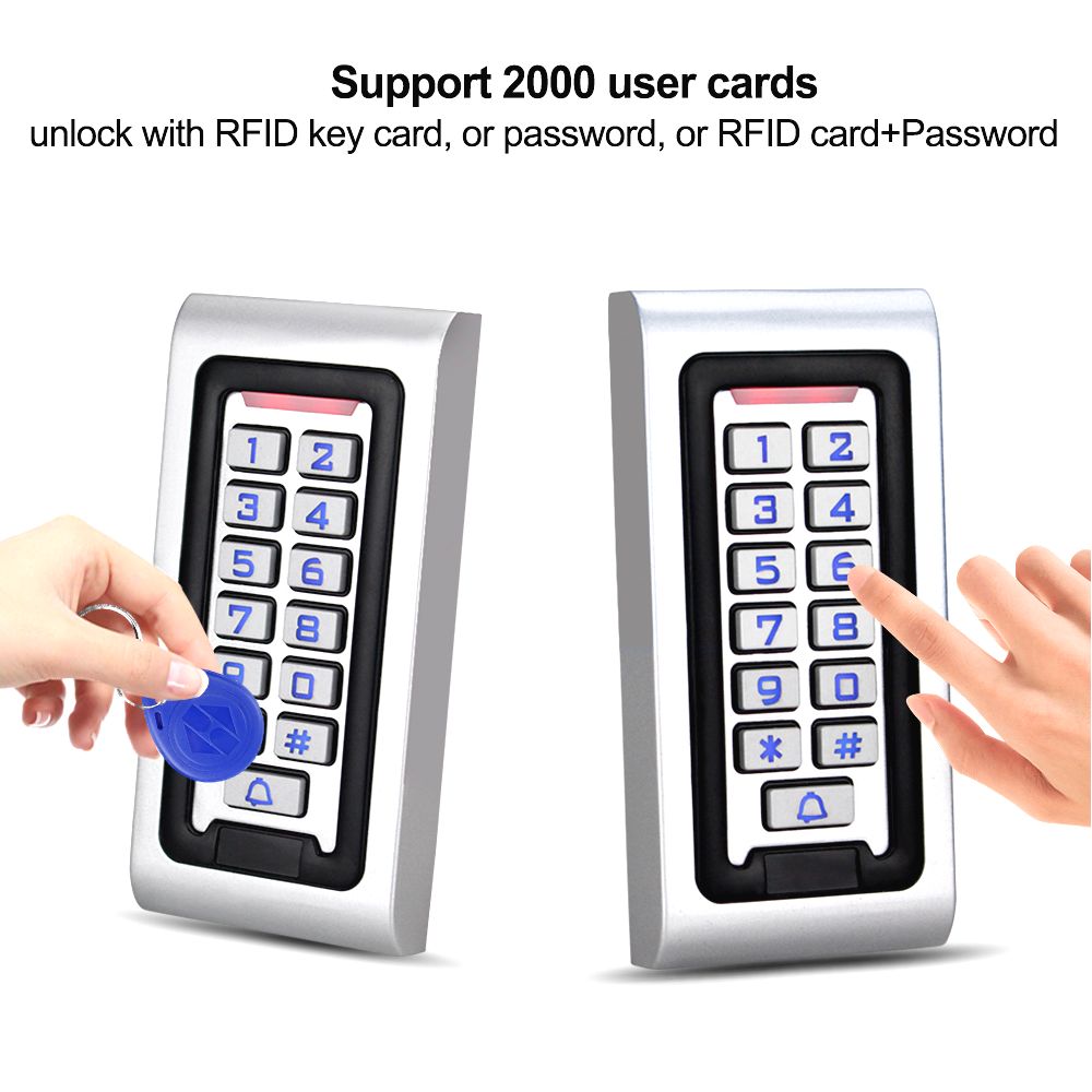 Access control ACM-100